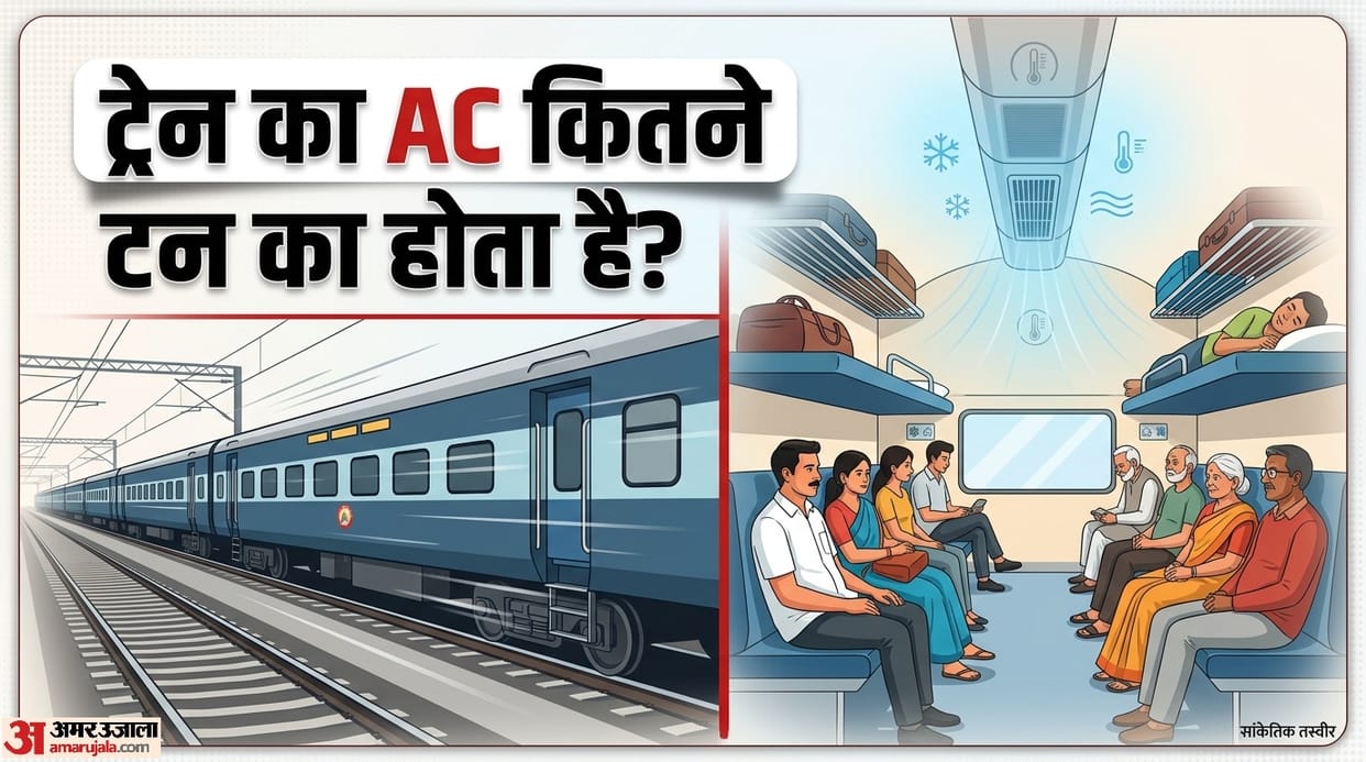 How many tons of AC is installed in a train coach mein kitne ton ka ac hota hai