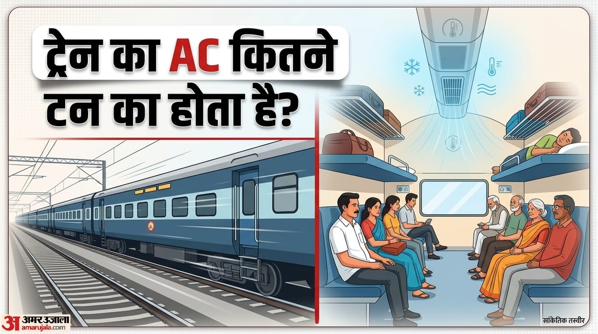 Train AC: ट्रेन में कितने टन का एसी लगा होता है? यात्री यहां जानें
