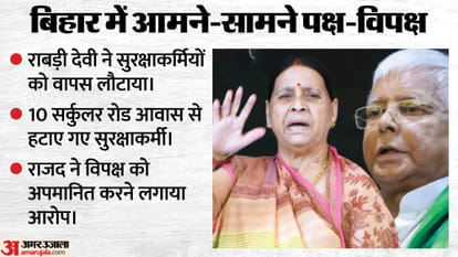 Ruckus in Bihar over security cut: Former CM Rabri Devi sends security personnel back from her residence