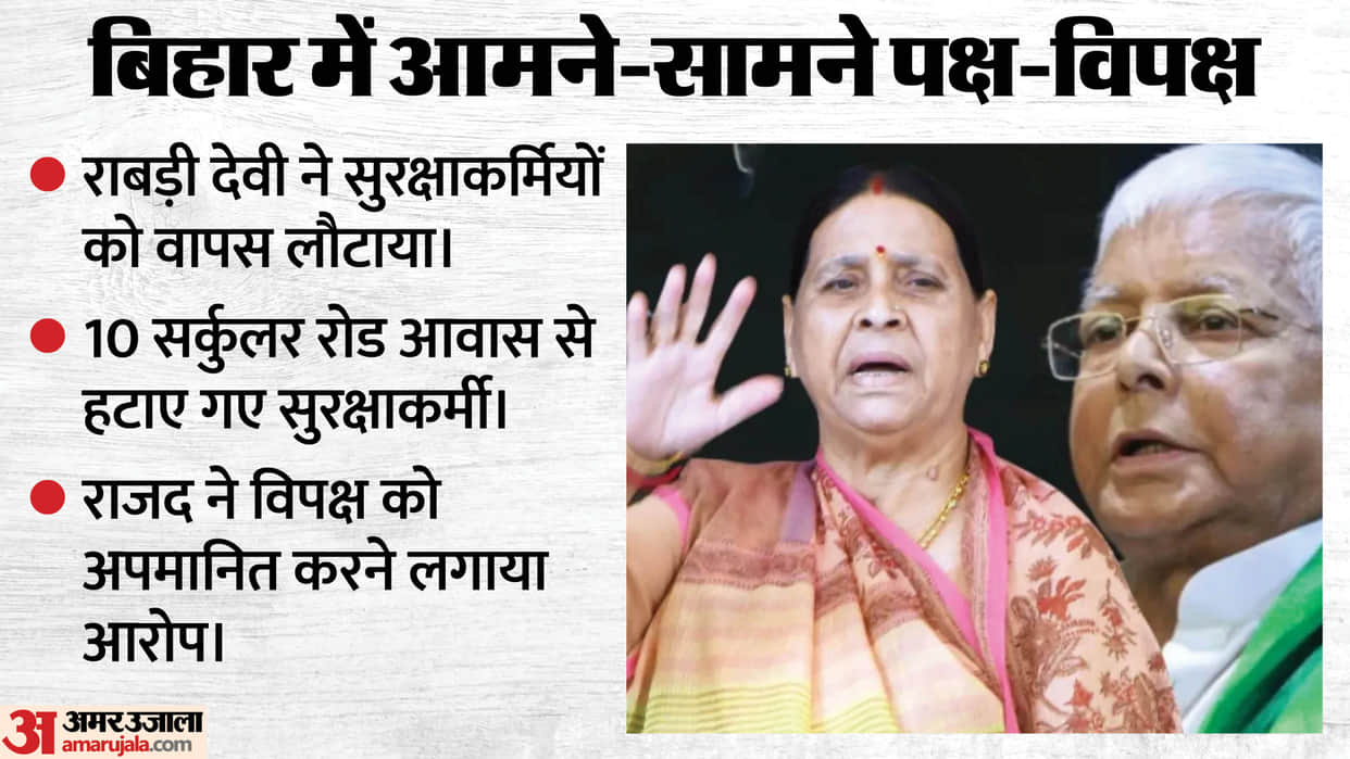 Ruckus in Bihar over security cut: Former CM Rabri Devi sends security personnel back from her residence