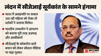 cji surya kant london event row indian high commission condemns audience behaviour