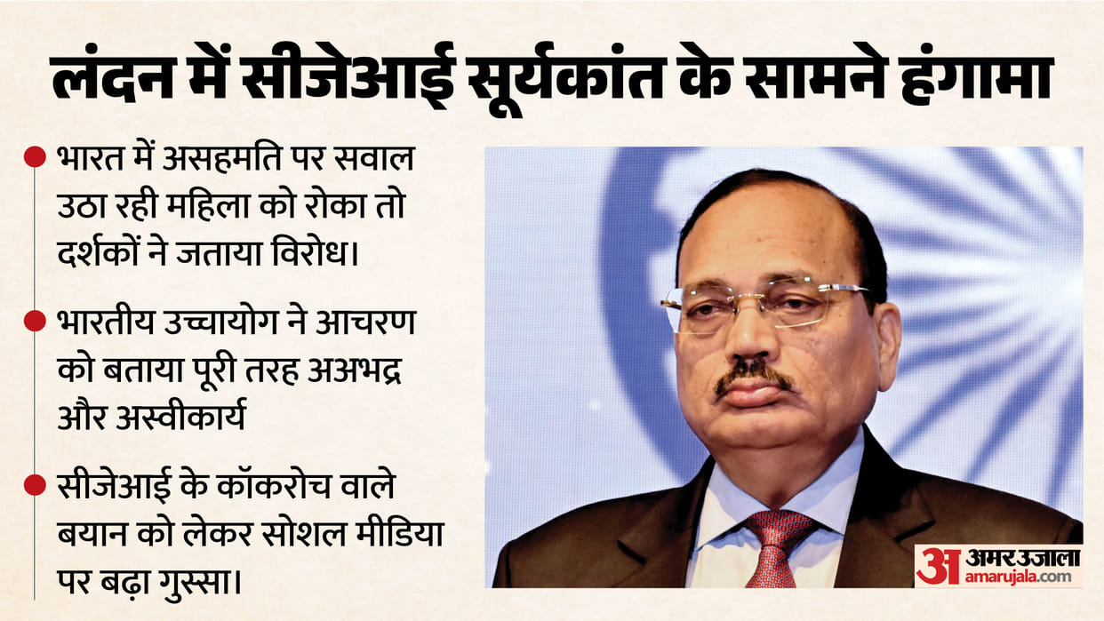 cji surya kant london event row indian high commission condemns audience behaviour