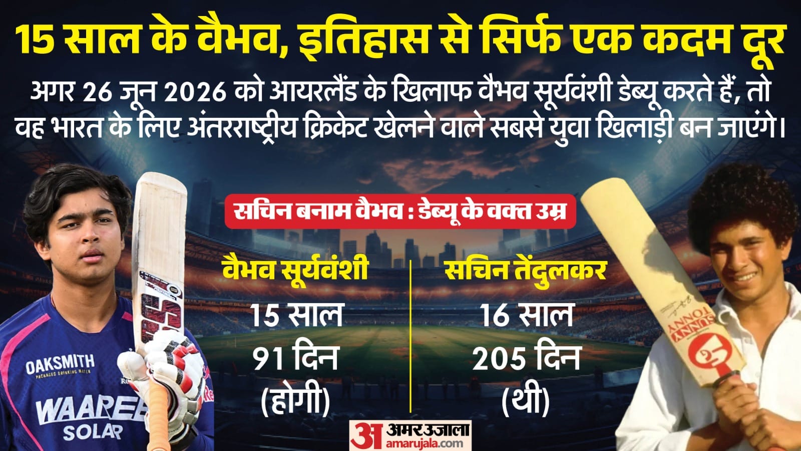 वैभव सूर्यवंशी
