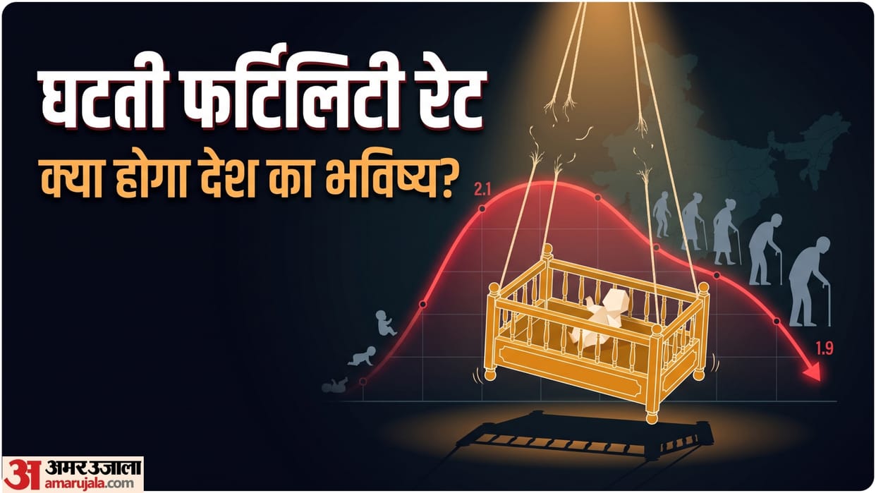 Indias fertility rate has dropped below the replacement level Elon Musk know its causes