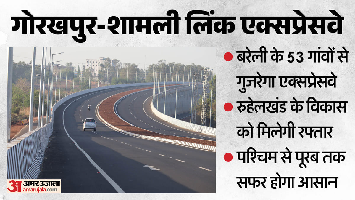 UP: गोरखपुर-शामली एक्सप्रेसवे के लिए भूमि अधिग्रहण की प्रक्रिया तेज, यहां बनेगा औद्योगिक कॉरिडोर