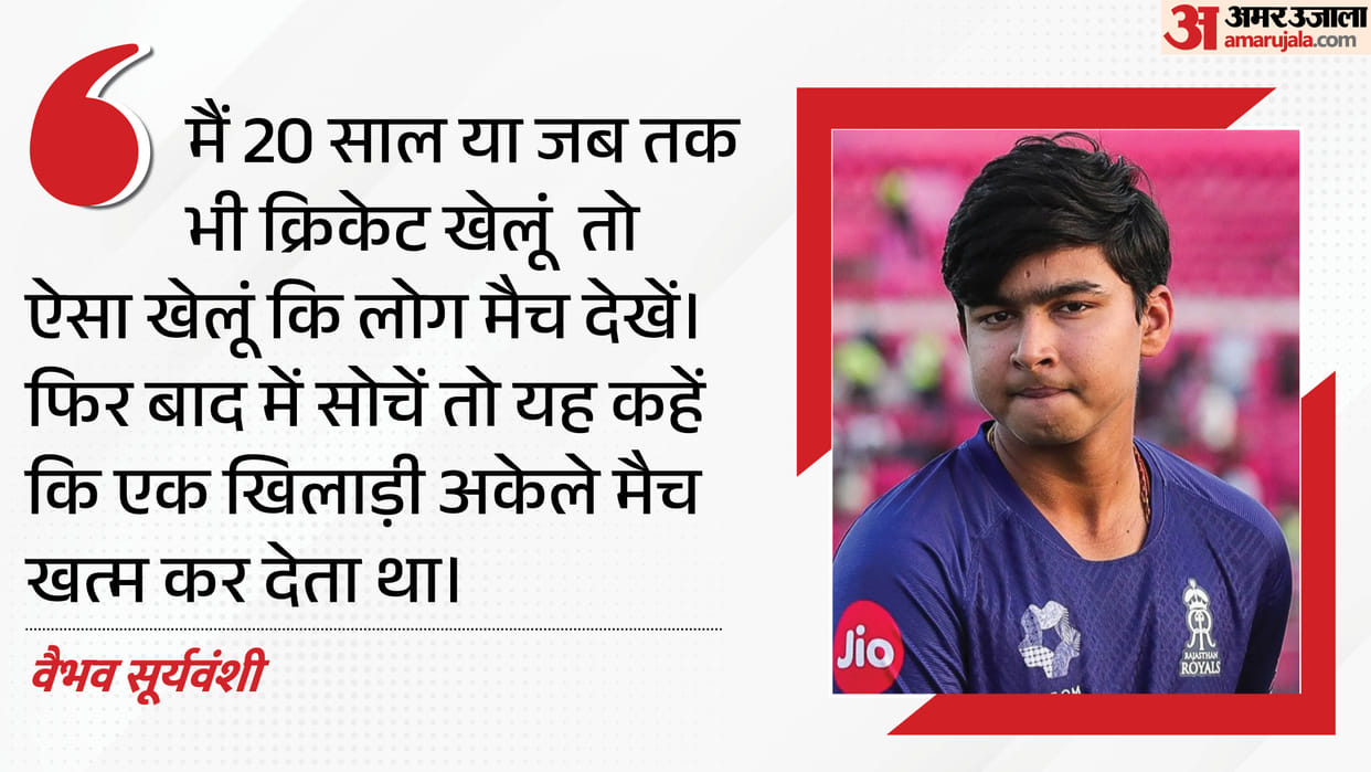Vaibhav Suryavanshi wants to maintain dominance for 10-20 years also expressed his opinion on future plans
