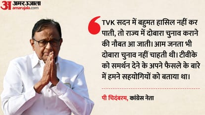 पी चिदंबरम