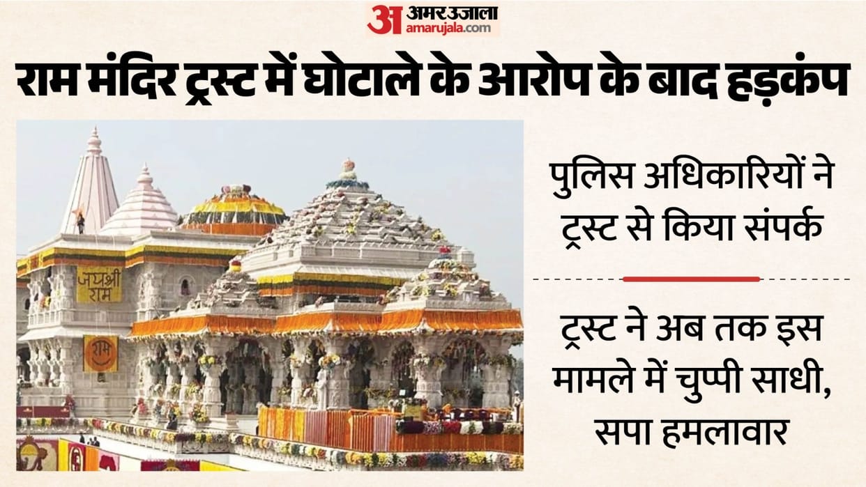 UP: Ayodhya's Ram Temple Trust accused of fraud; police have not yet received a written complaint; Trust to re