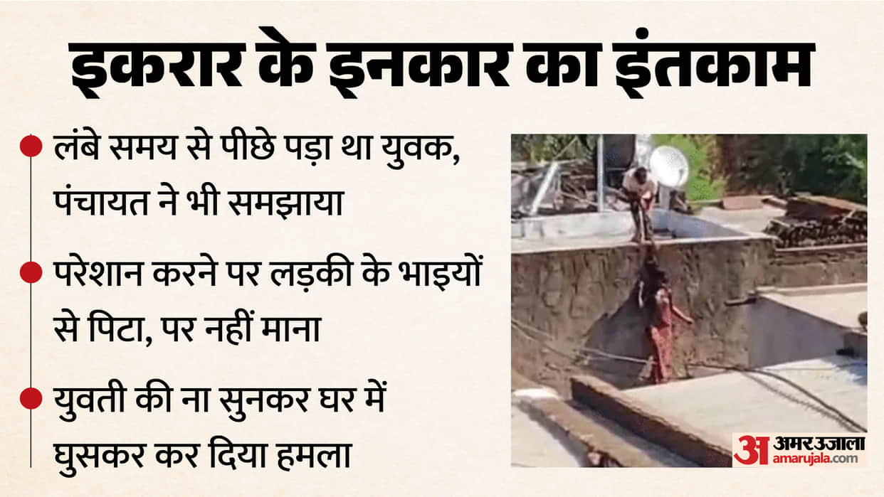 Shivpuri News: Spurned Lover Attacks Woman With Axe Hangs Her From Roof After Rejected Proposal