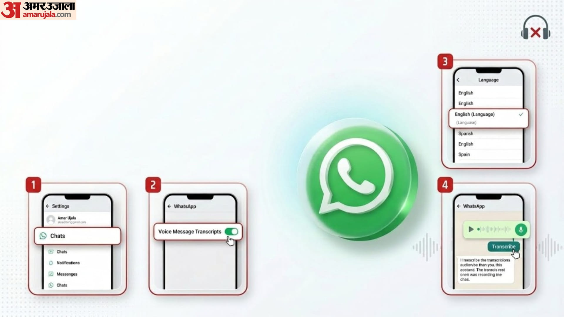 ऑडियो चलाने की जरूरत खत्म: WhatsApp के इस फीचर से पढ़कर जानें  Voice Note मैसेज, जानिए कैसे करता है काम