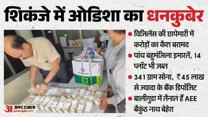 विजिलेंस की कार्रवाई में जब्त कैश