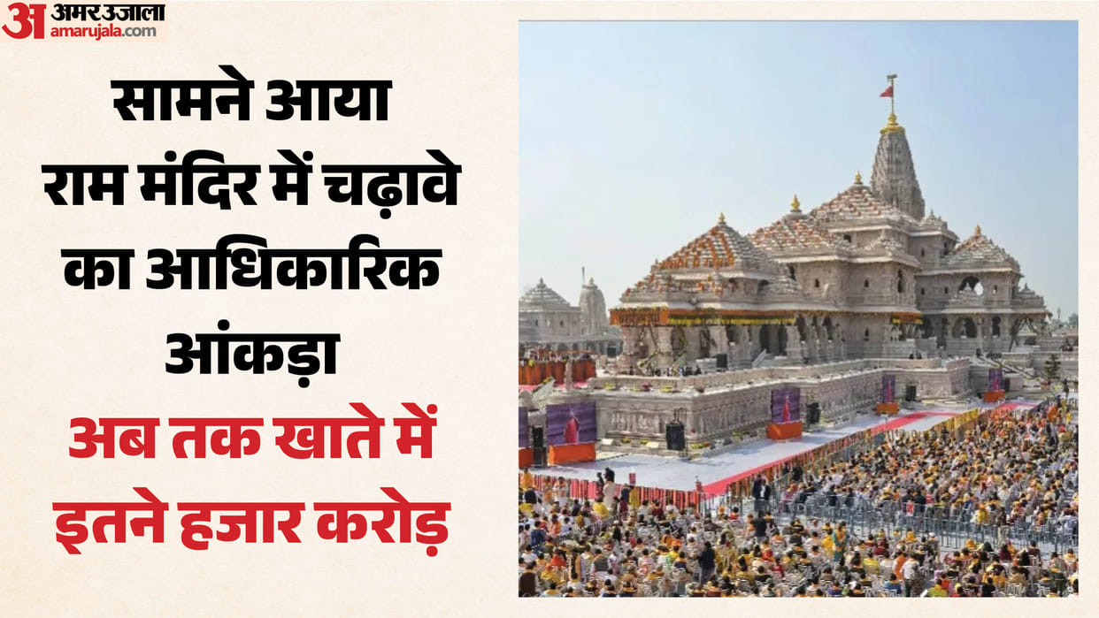 Ayodhya: Ram Lalla receives donations worth around Rs 5 crore every month, figures emerge amid political contr