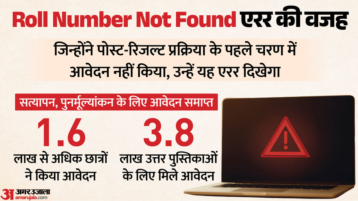 CBSE Class 12 Re-Evaluation 2026: Over 1.6 Lakh Students Applied, Board Clarifies Roll Number Not Found Error
