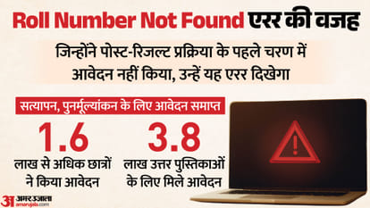 CBSE 12th Re-Evaluation: कई छात्रों को दिख रहा 'Roll Number Not Found' एरर, सीबीएसई ने बताई इसकी वजह CBSE Class 12 Re-Evaluation 2026: Over 1.6 Lakh Students Applied, Board Clarifies Roll Number Not Found Error
