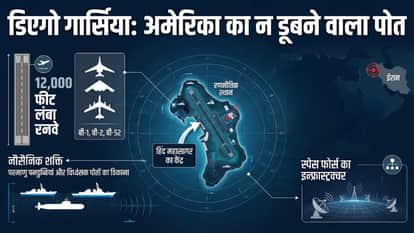 US President Donald Trump eyes Indian Ocean Chagos Island Mauritius Diego Garcia Base UK Iran War China