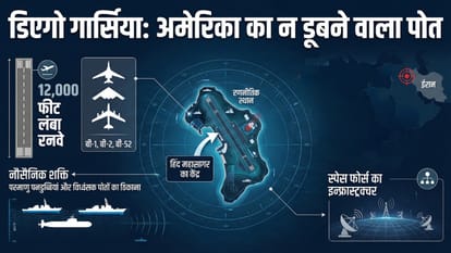 US President Donald Trump eyes Indian Ocean Chagos Island Mauritius Diego Garcia Base UK Iran War China