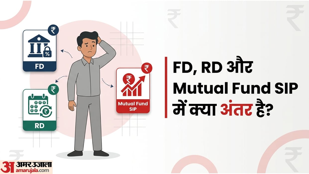 FD vs RD vs SIP Difference Know Which Investment Option Is Better For Your Financial Goals