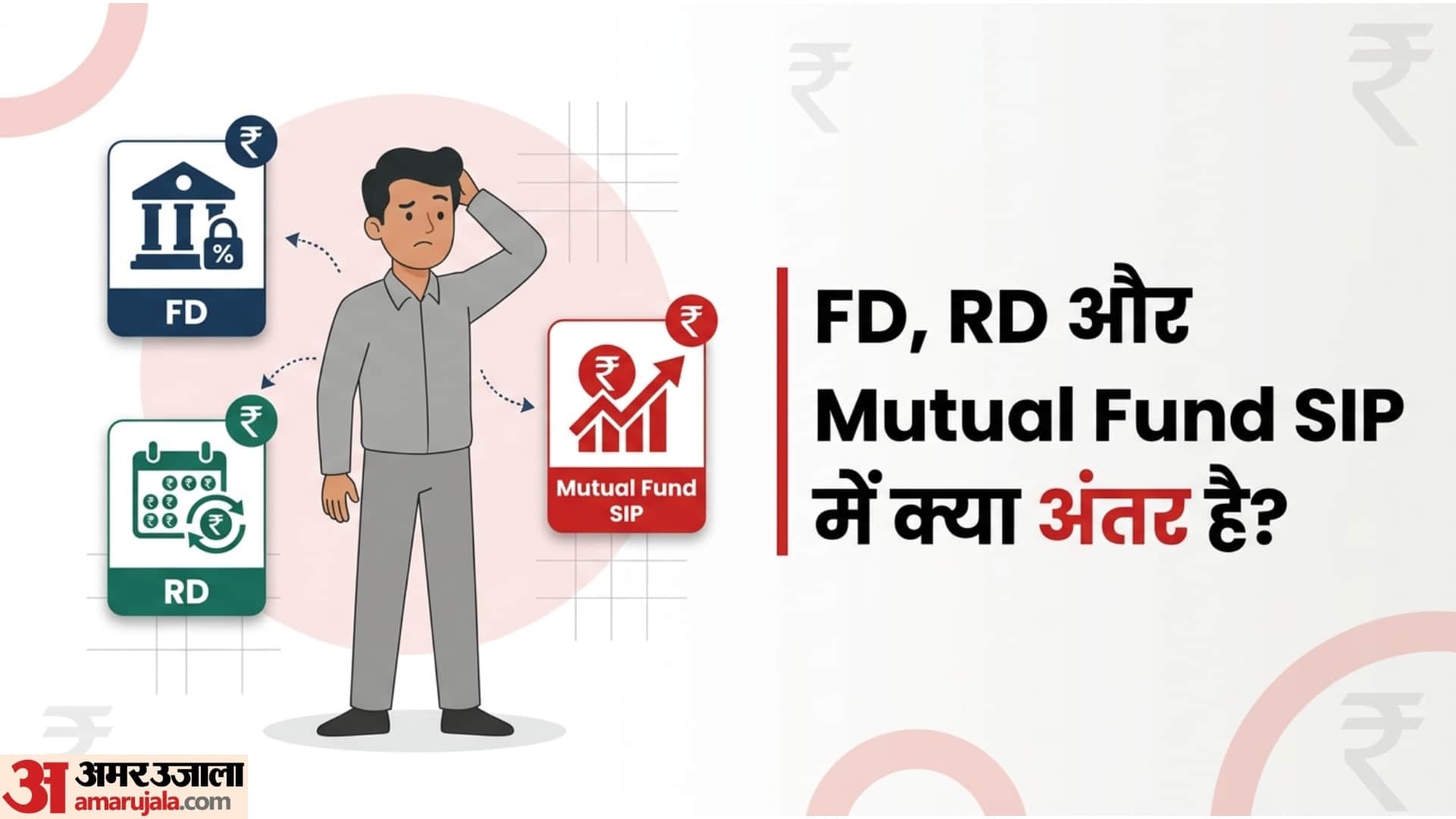 FD vs RD vs SIP Difference Know Which Investment Option Is Better For Your Financial Goals
