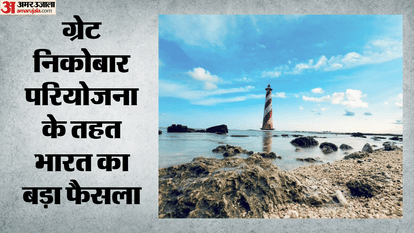 ग्रेट निकोबार परियोजना