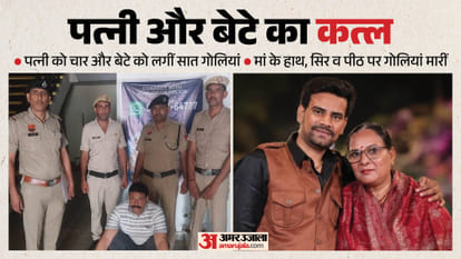 gurugram double murder