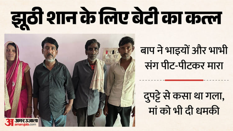 UP: बेटी का कत्ल, सर्पदंश दर्शाने के लिए पैरों में सुई चुभोई