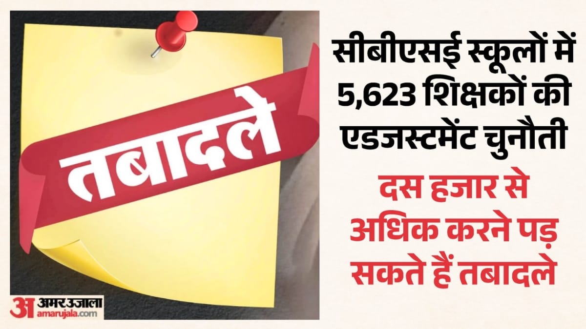Himachal: 5,623 सेवारत शिक्षकों की सीबीएसई स्कूलों में एडजस्टमेंट के लिए दस हजार से अधिक के होंगे तबादले