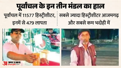 History-sheeters are selling fruits and vegetables from pushcarts and picking up trash in Purvanchal