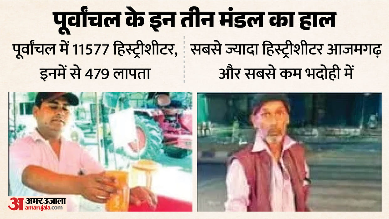 History-sheeters are selling fruits and vegetables from pushcarts and picking up trash in Purvanchal