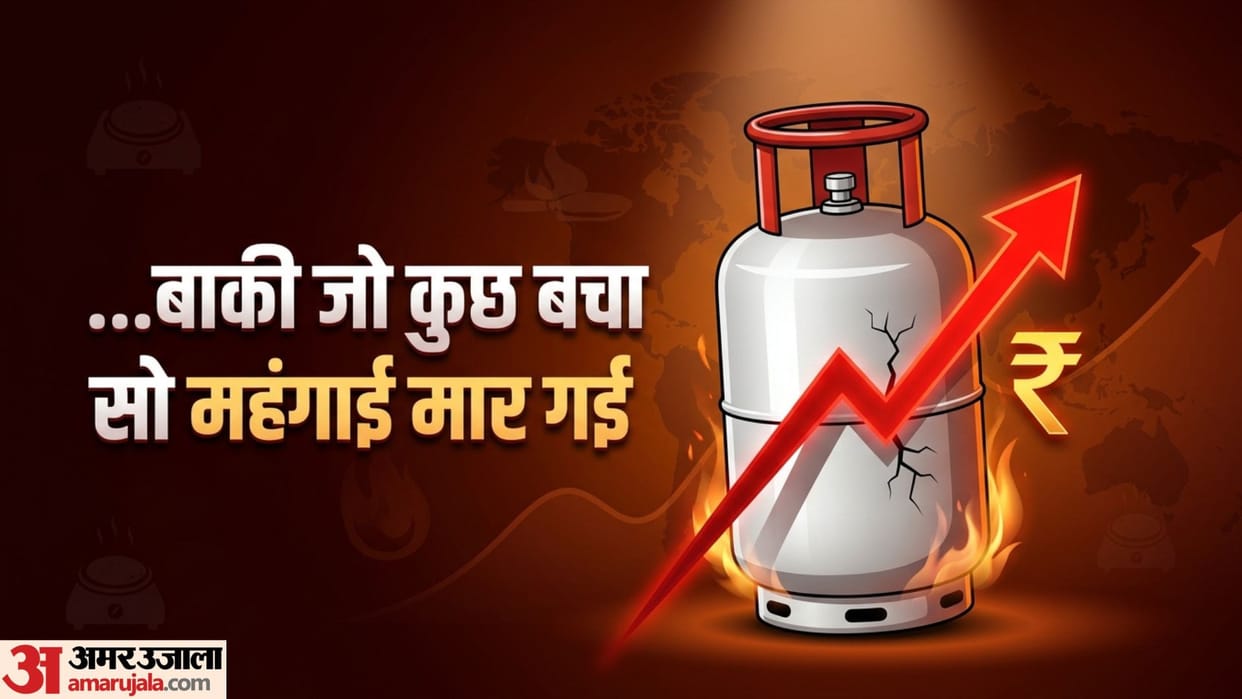 Kitchen Budget Hit Domestic LPG Prices Rise by ₹29 Amid West Asia Conflict and Global Fuel Crisis