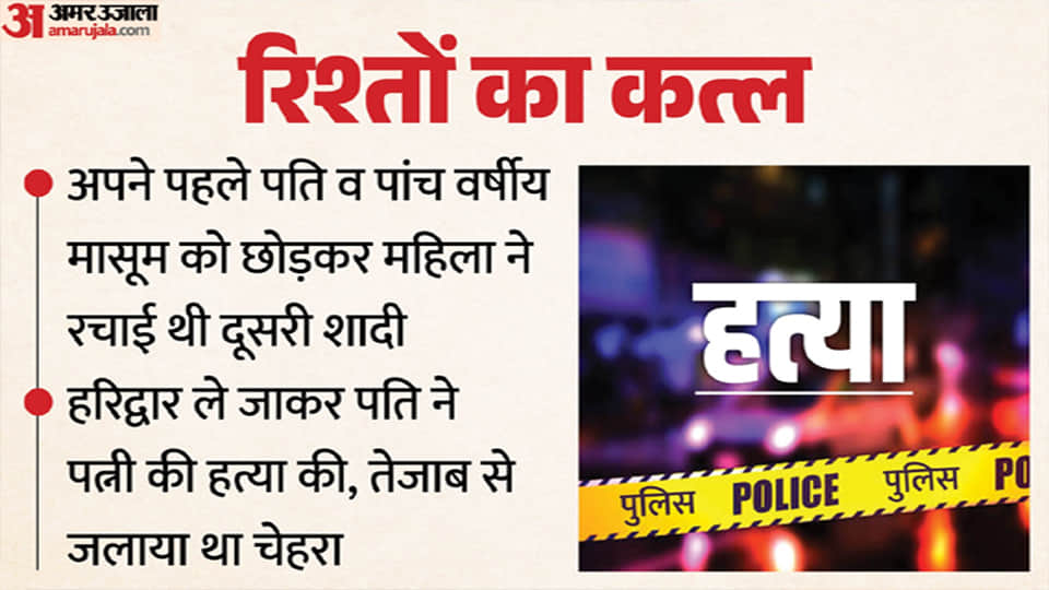 महिला की हत्या का मामला