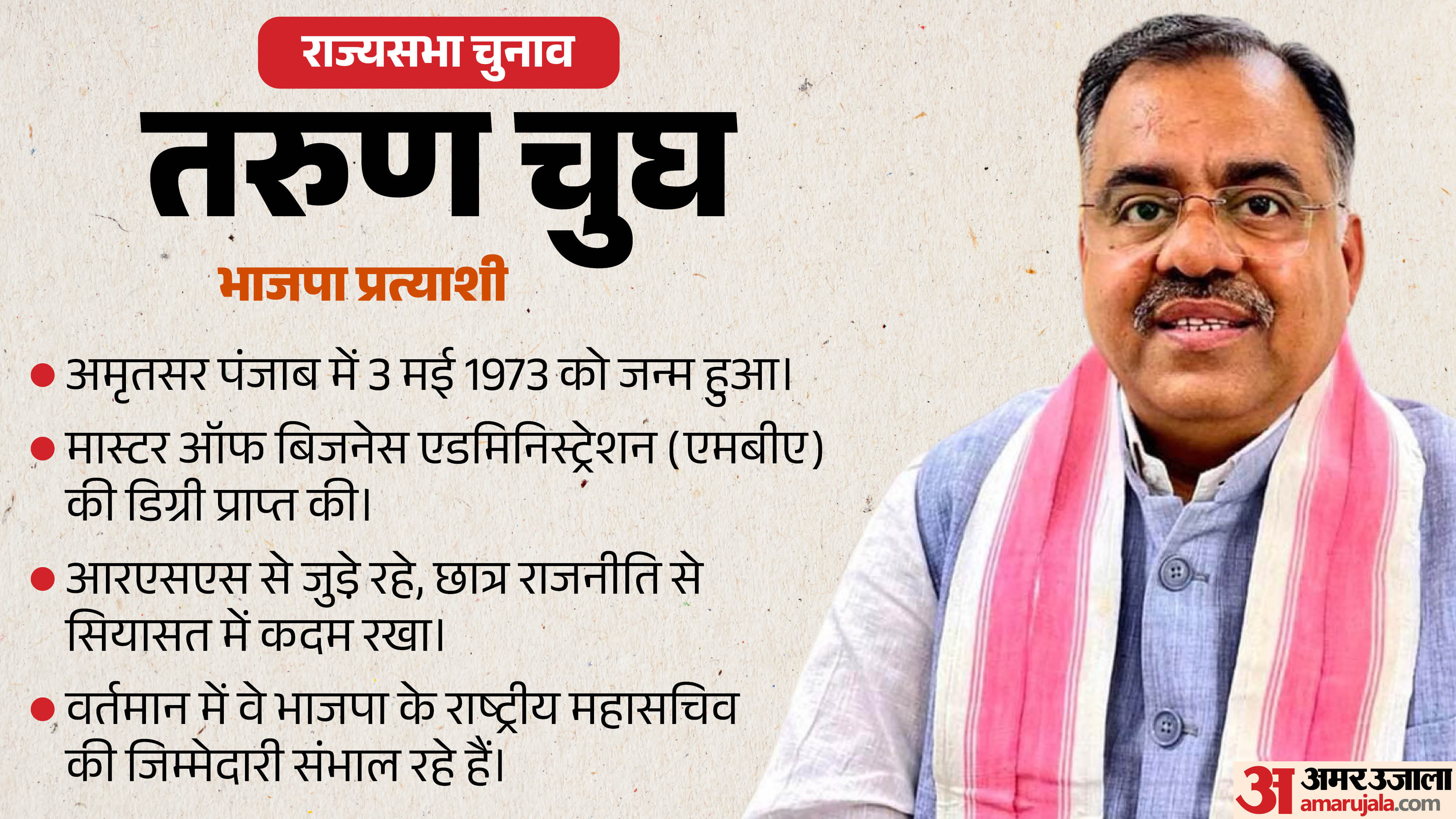 MP Rajya Sabha Contest Decoded Mahesh Kewat vs Natarajan Who Will Win Mp’s Third Rajya Sabha Seat