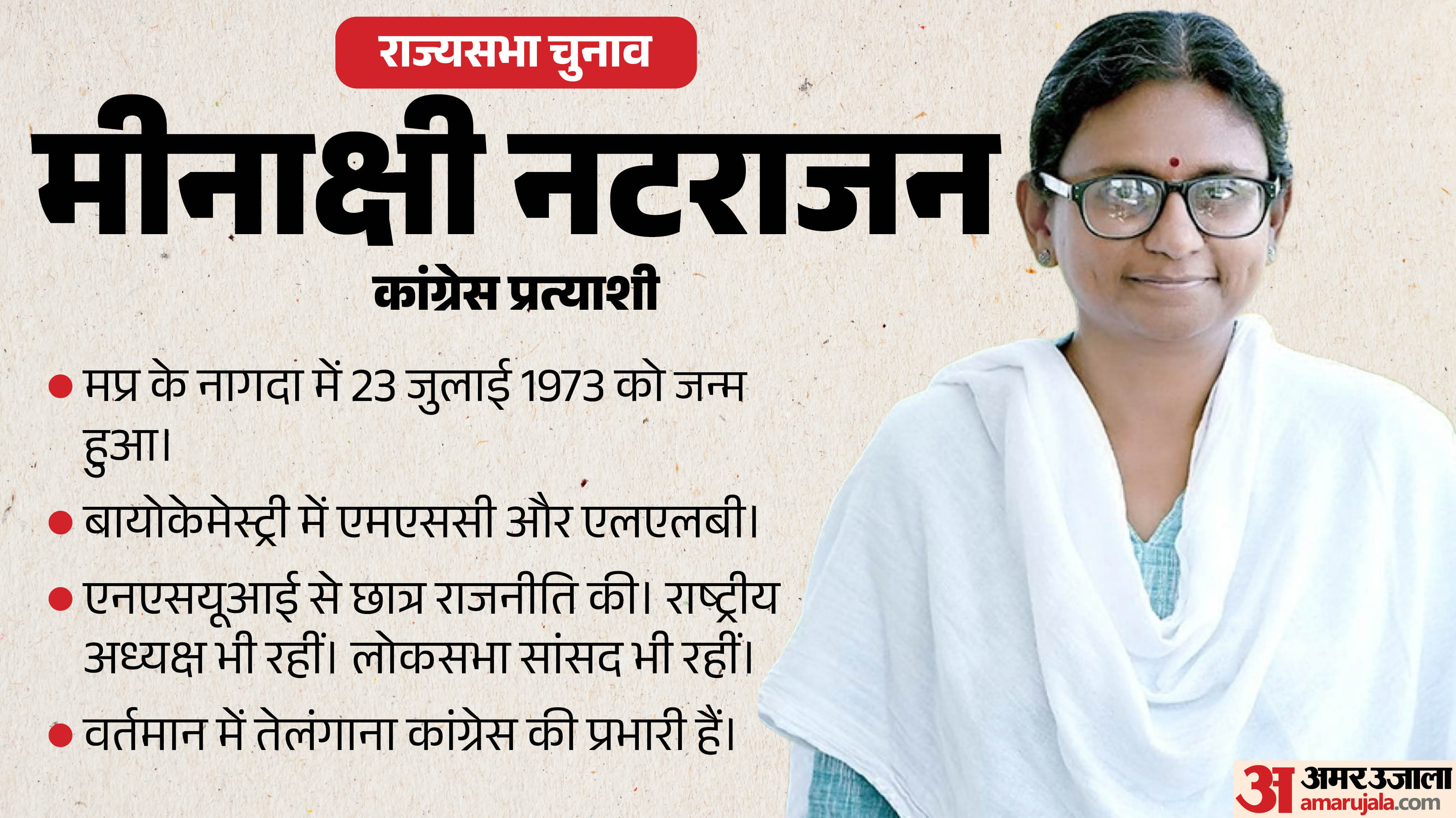 MP Rajya Sabha Contest Decoded Mahesh Kewat vs Natarajan Who Will Win Mp’s Third Rajya Sabha Seat