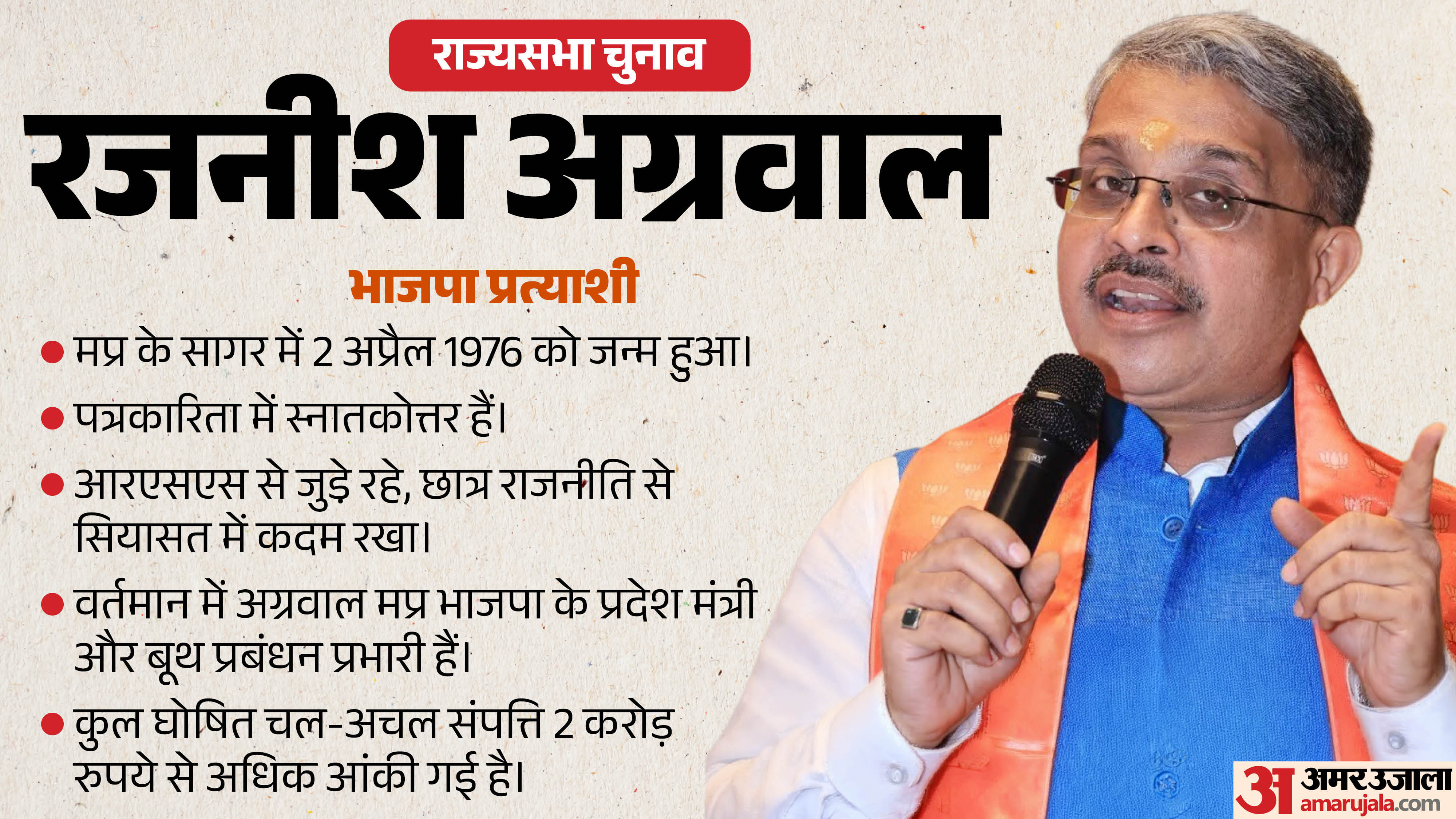 MP Rajya Sabha Contest Decoded Mahesh Kewat vs Natarajan Who Will Win Mp’s Third Rajya Sabha Seat