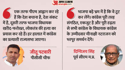 Natarajan vs Kewat High-Stakes Battle in MP Rajya Sabha Election Amid Horse-Trading Fears