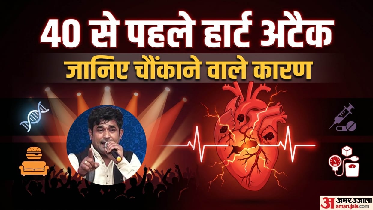 haryanvi singer Pepsi Sharma Death Reason news in hindi know primary modifiable risk factors for heart attack