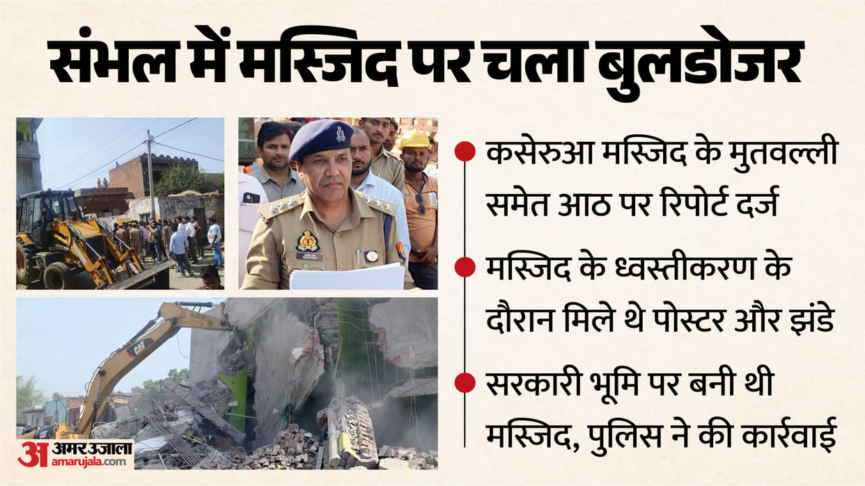 Eight booked after I love Muhammad posters and Green flag found during mosque demolition in UP Sambhal