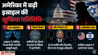 Israel alleged Spying Espionage US Pentagon Report Donald Trump Benjamin Netanyahu Alert Iran War Explained ne