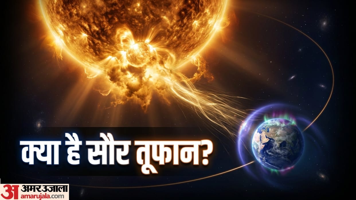 what is the Solar Storm to hit earth monday nasa alert aurora in india