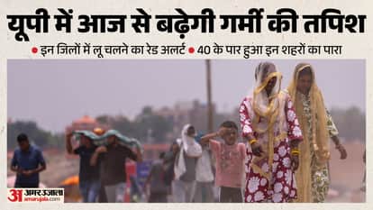 UP: Severe heat alert in the state from today, with temperatures exceeding 40 in most districts