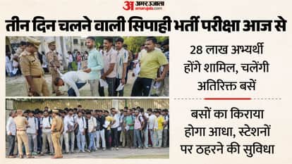 UP: Constable recruitment exam starts today, fare will be halved on showing admit card, 28 lakh candidates wil
