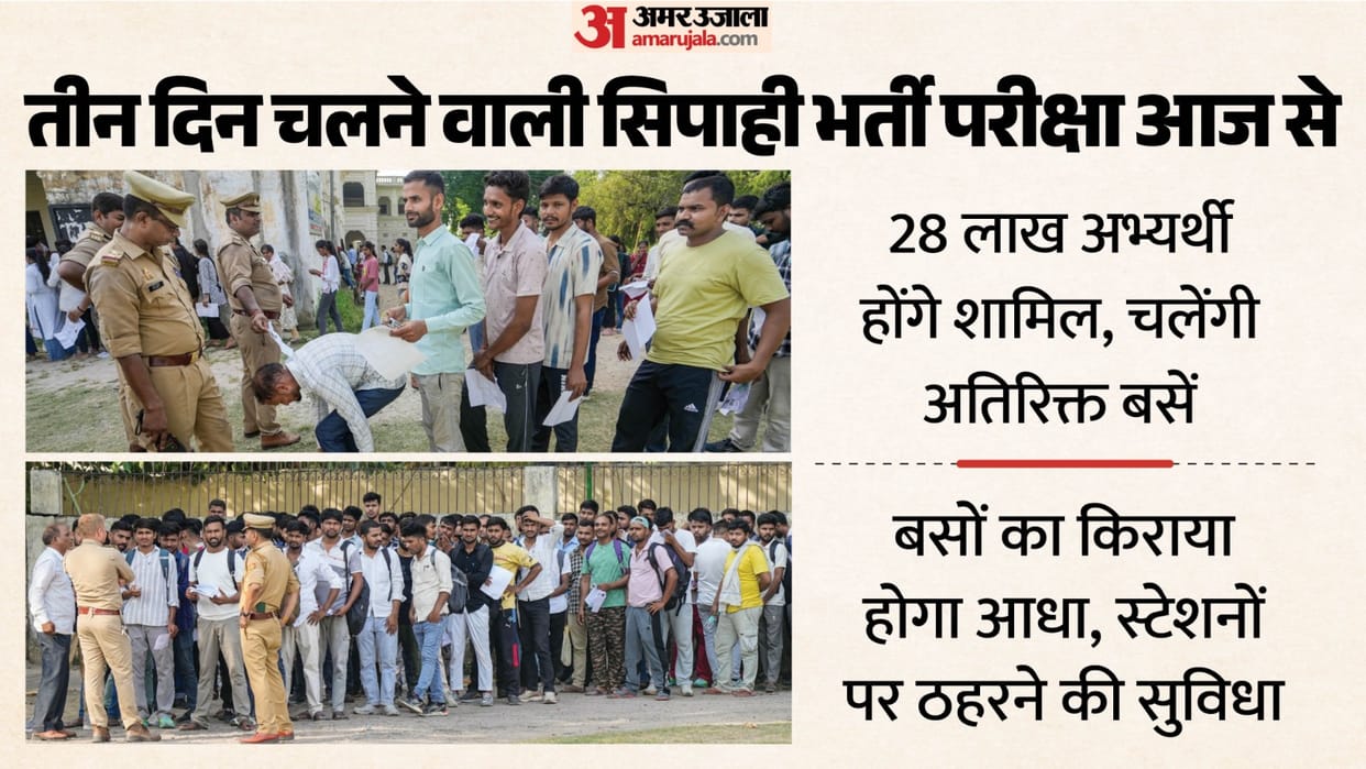 UP: Constable recruitment exam starts today, fare will be halved on showing admit card, 28 lakh candidates wil