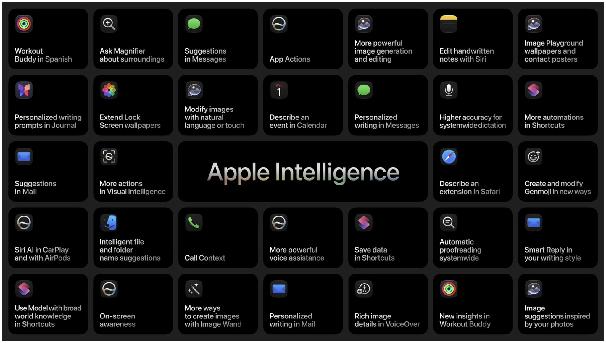 Apple WWDC Event 2026