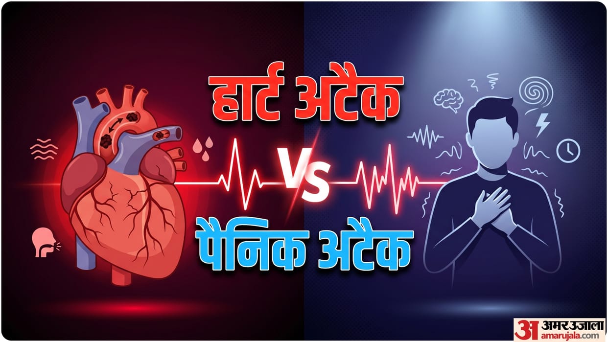 panic attack vs heart attack what are the symptoms how to recognize your condition