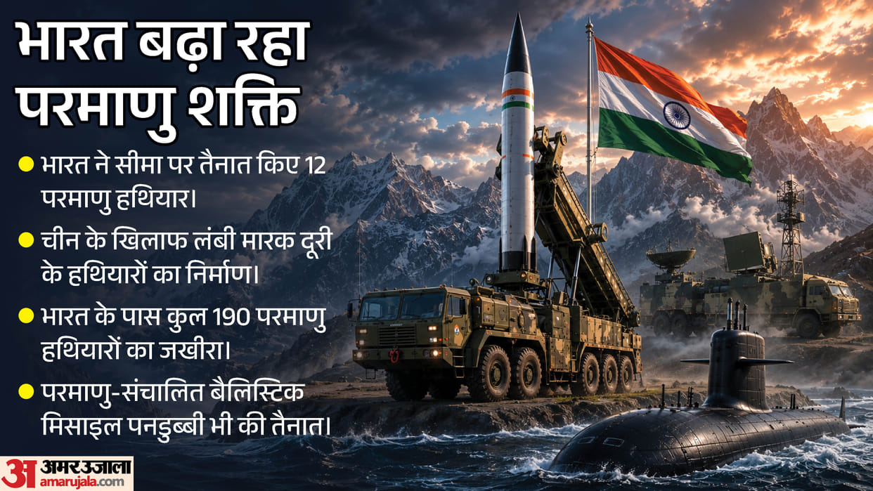 SIPRI reports India deploys 12 nuclear warheads along border rapid stockpile expansion China Pakistan
