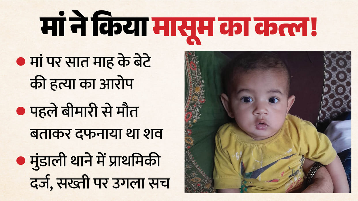 Mother accused of killing seven-month-old son in meerut FIR registered at Mundali police station