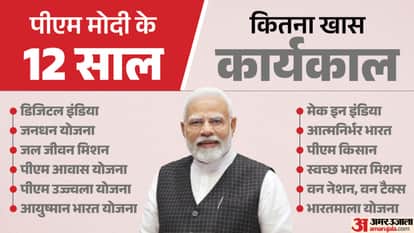 PM Narendra Modi Prime Minister Jawaharlal Nehru Record equal 12 years in power achievements news and updates