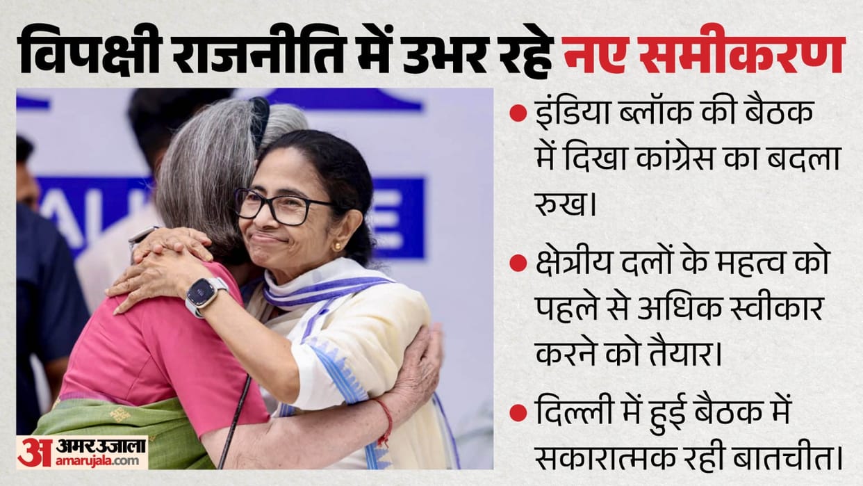 congress bet on mamata banerjee opposition parties planning bigger role for tmc chief