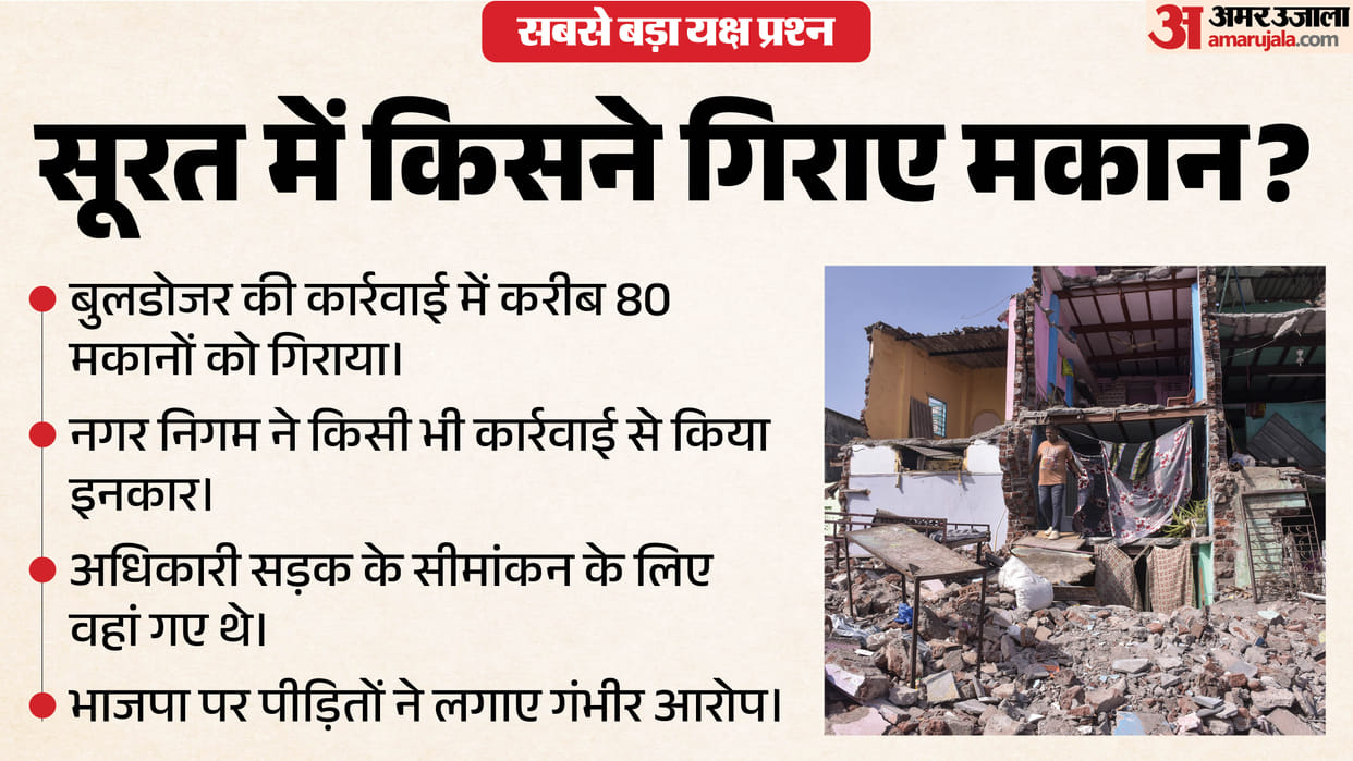 Gujarat Bulldozer raze 80 shanties in Surat Municipal Corporation denies action matter reaches High Court