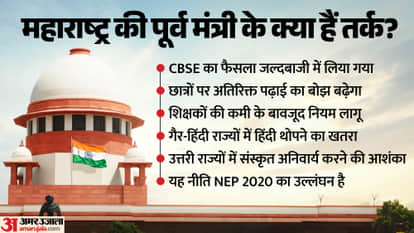 Former Maharashtra minister files plea in SC against CBSE's 3-language rule for Class 9 students