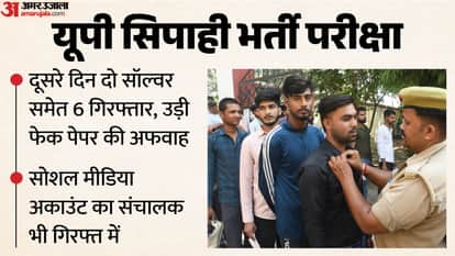 UP constable recruitment: 7.32 lakh candidates appeared on the second day; six arrested